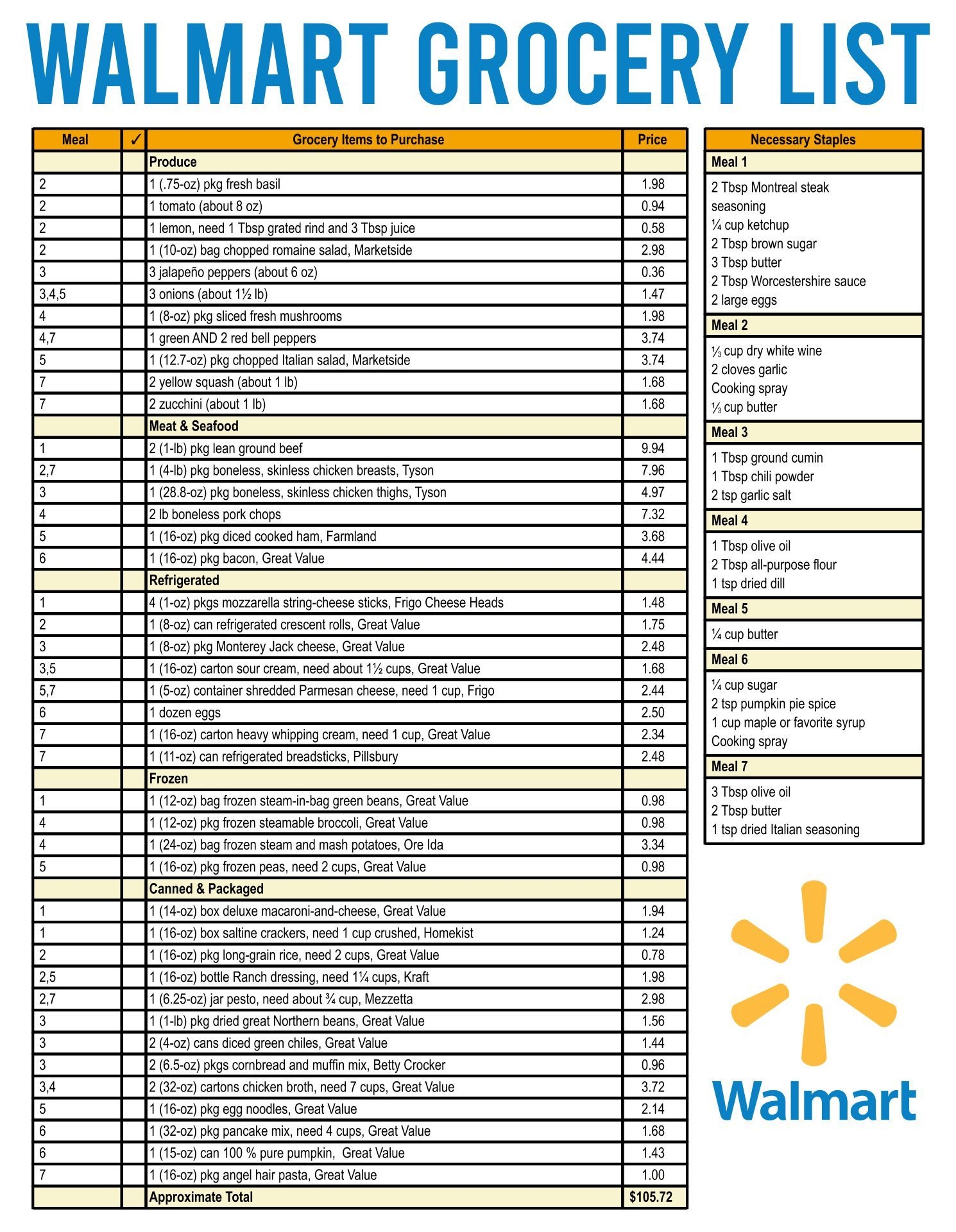 13 Best Grocery List Printable Ideas Grocery List Printable 