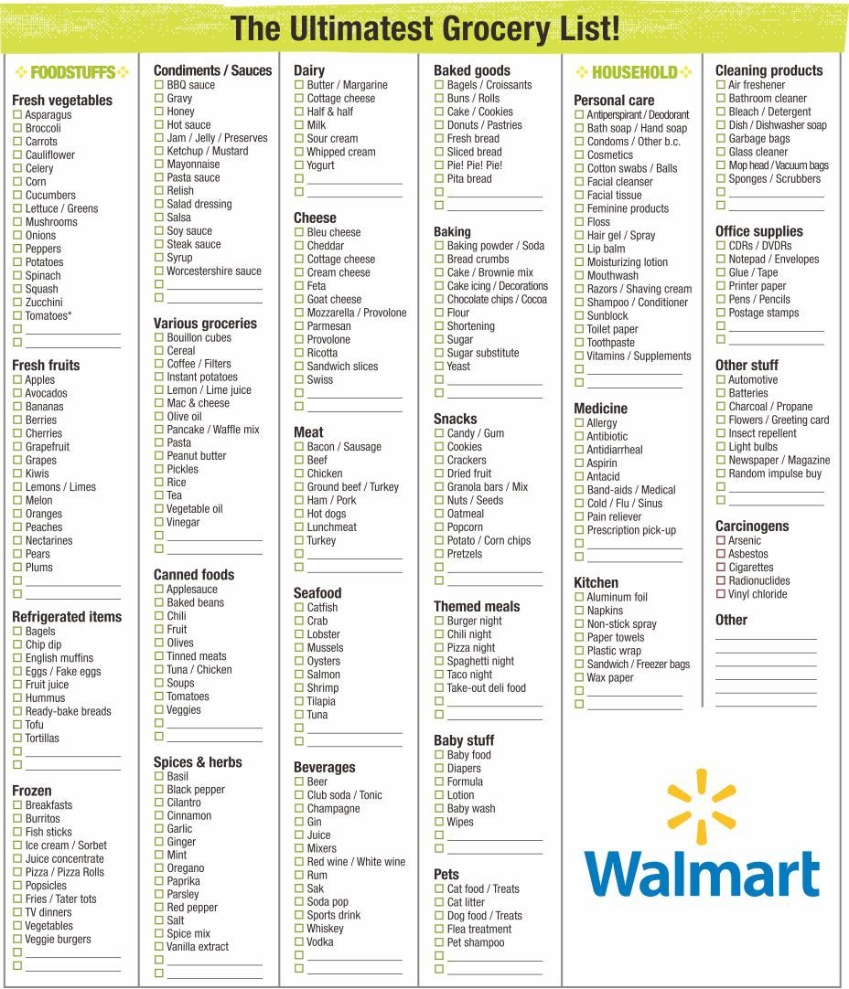13 Best Grocery List Printable Ideas Grocery List Printable 