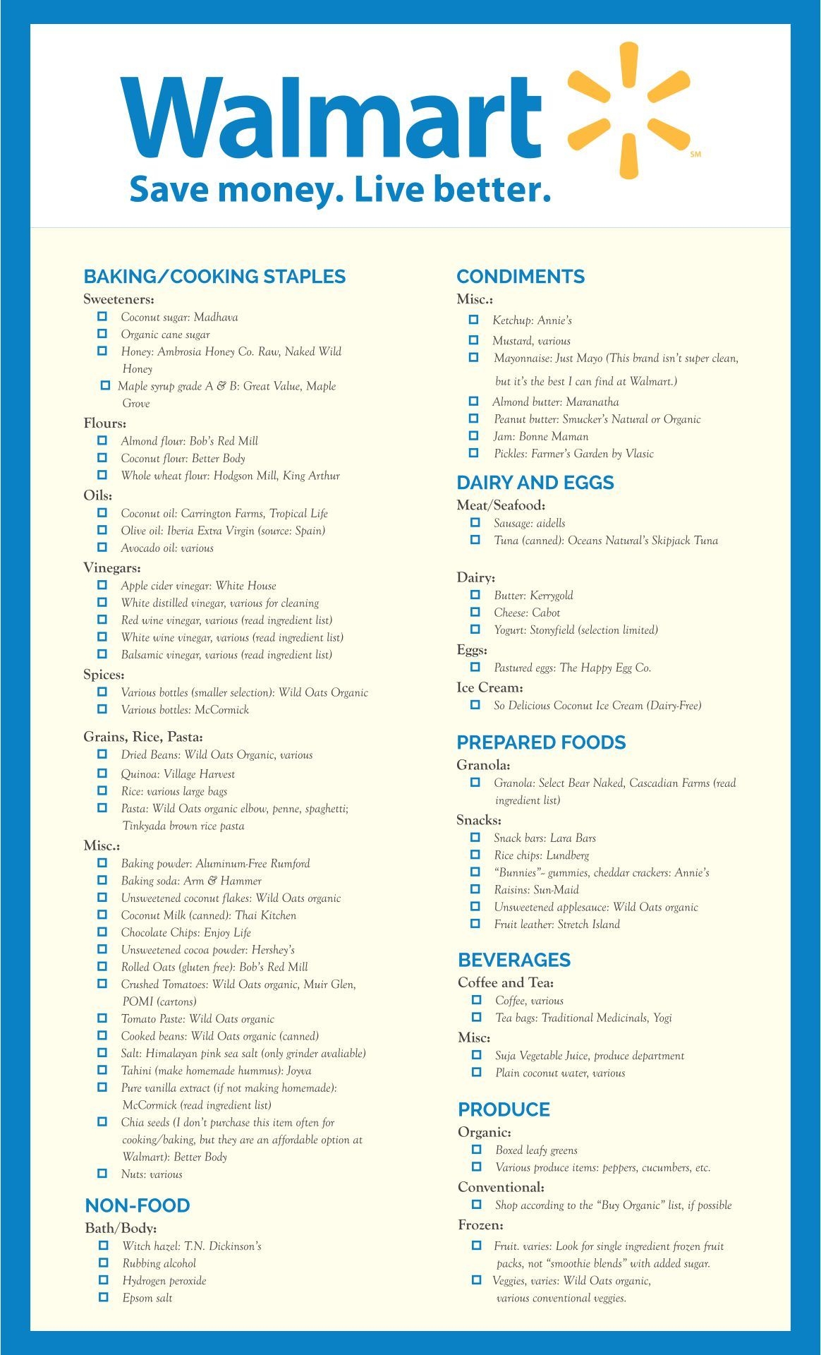 13 Best Grocery List Printable Ideas Grocery List Printable 