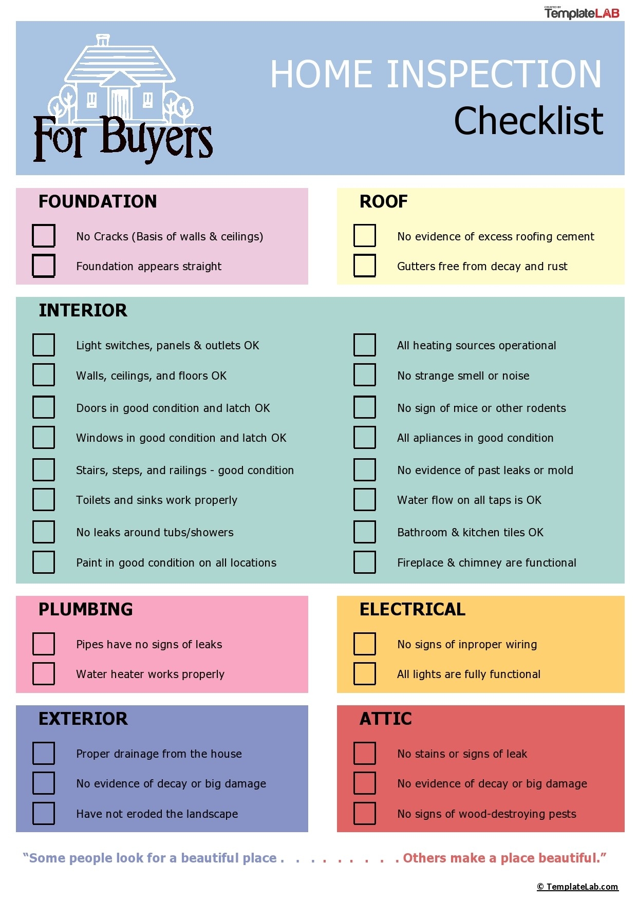 20 Printable Home Inspection Checklists Word PDF 20 Printable Home Inspection Checklists Word PDF
