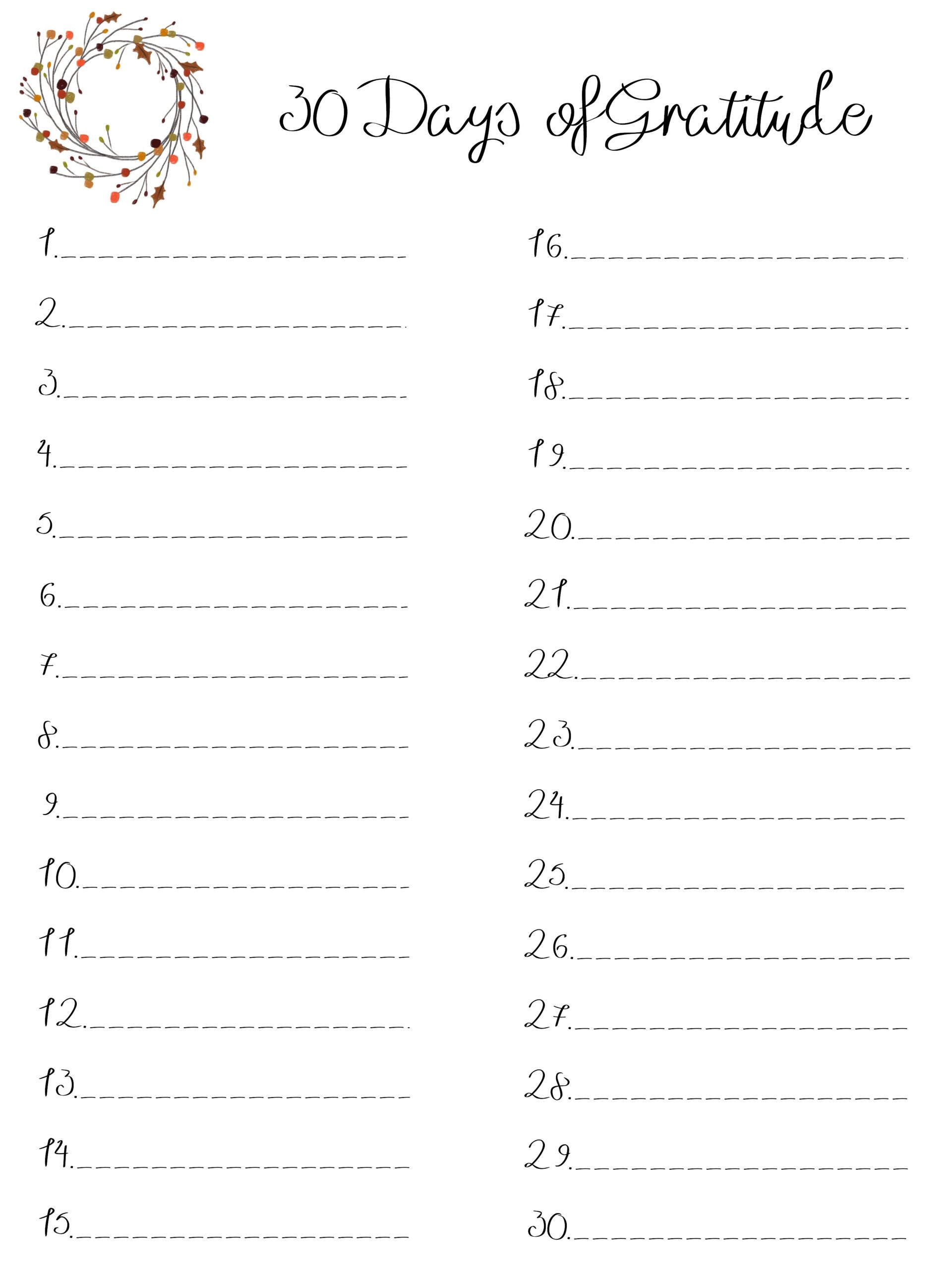 Gratitude List Template