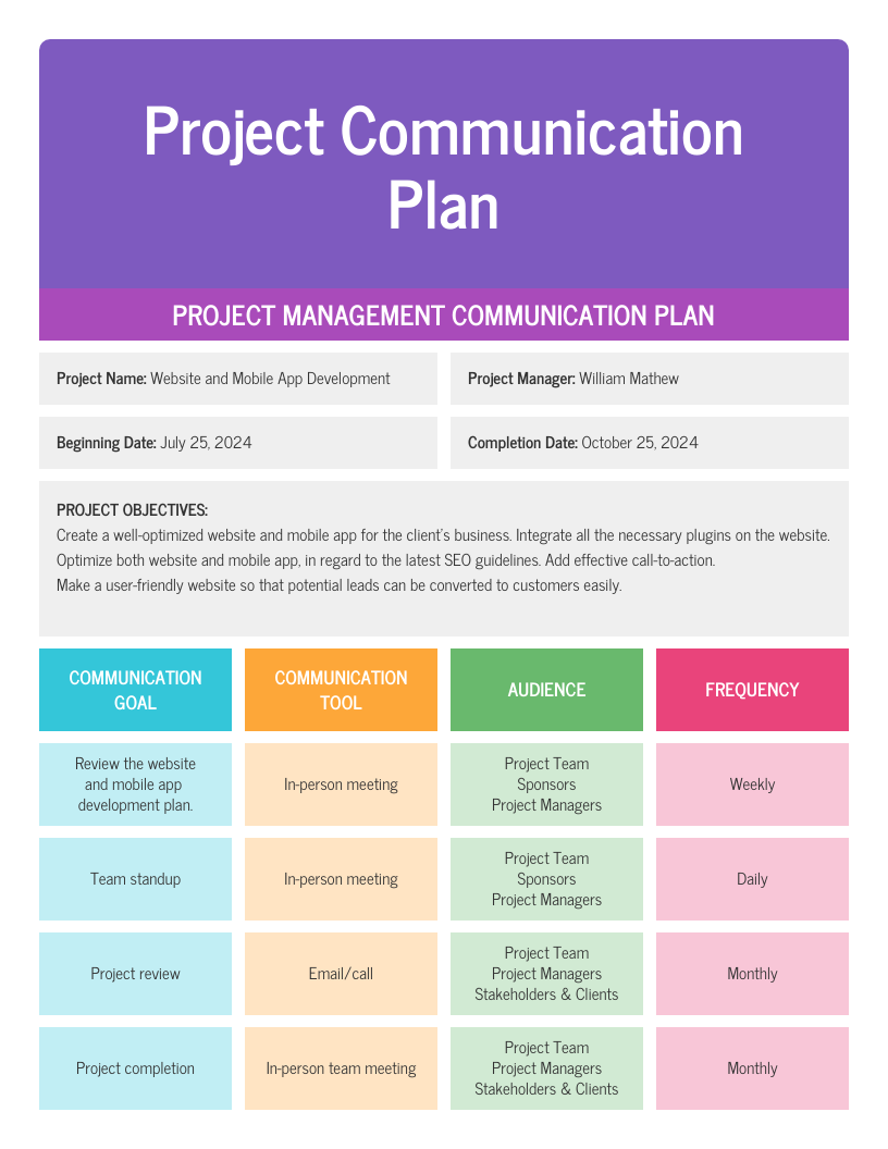 32 Free Project Plan Templates With Examples For 2025 32 Free Project Plan Templates With Examples For 2025