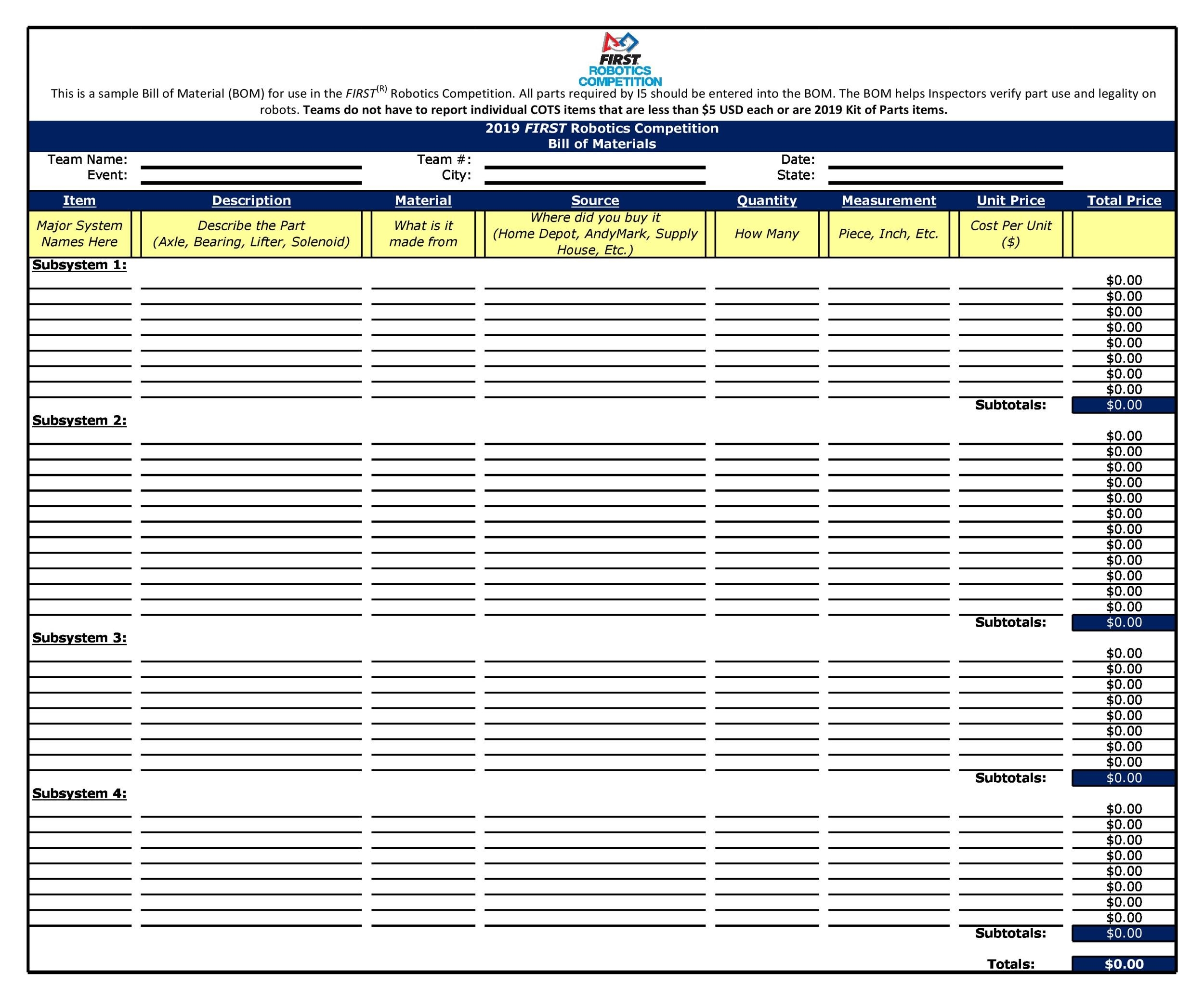 Material List Template For Construction