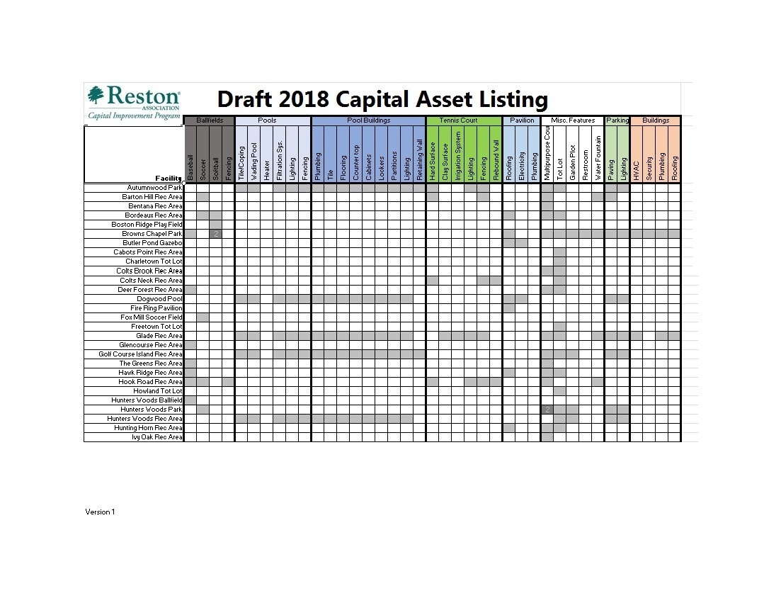 48 Useful Asset List Templates Personal Business Etc TemplateLab