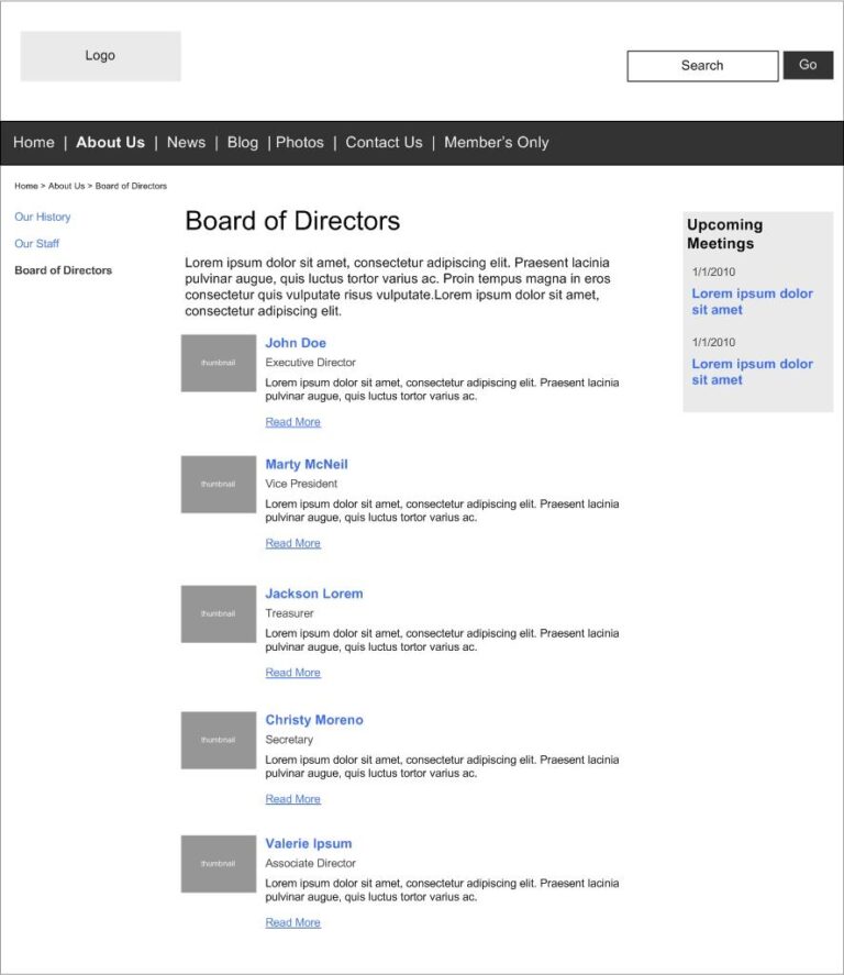 About Us Board Of Directors List Mura Docs V6
