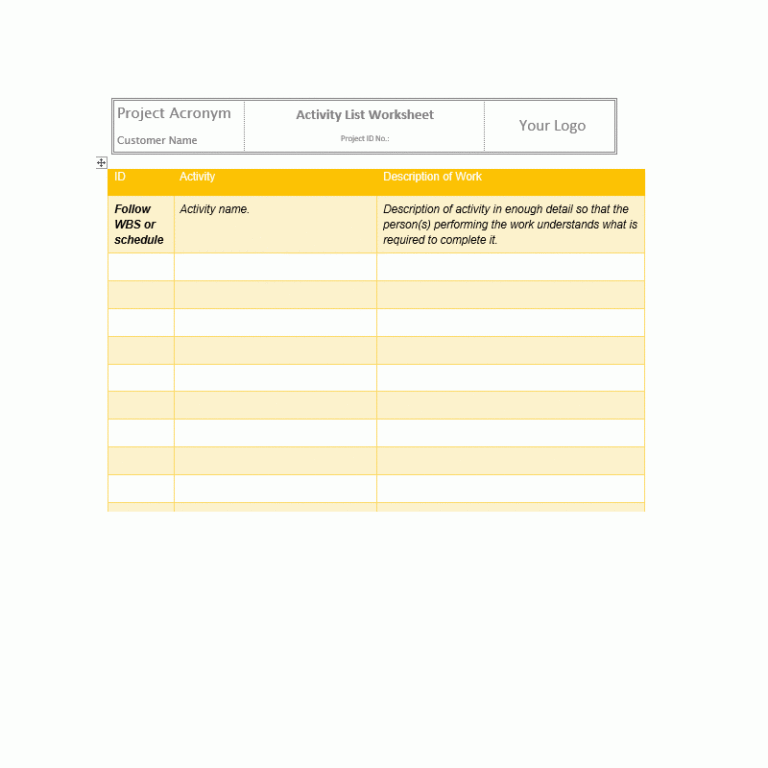 Activity List Worksheet Templates PMO