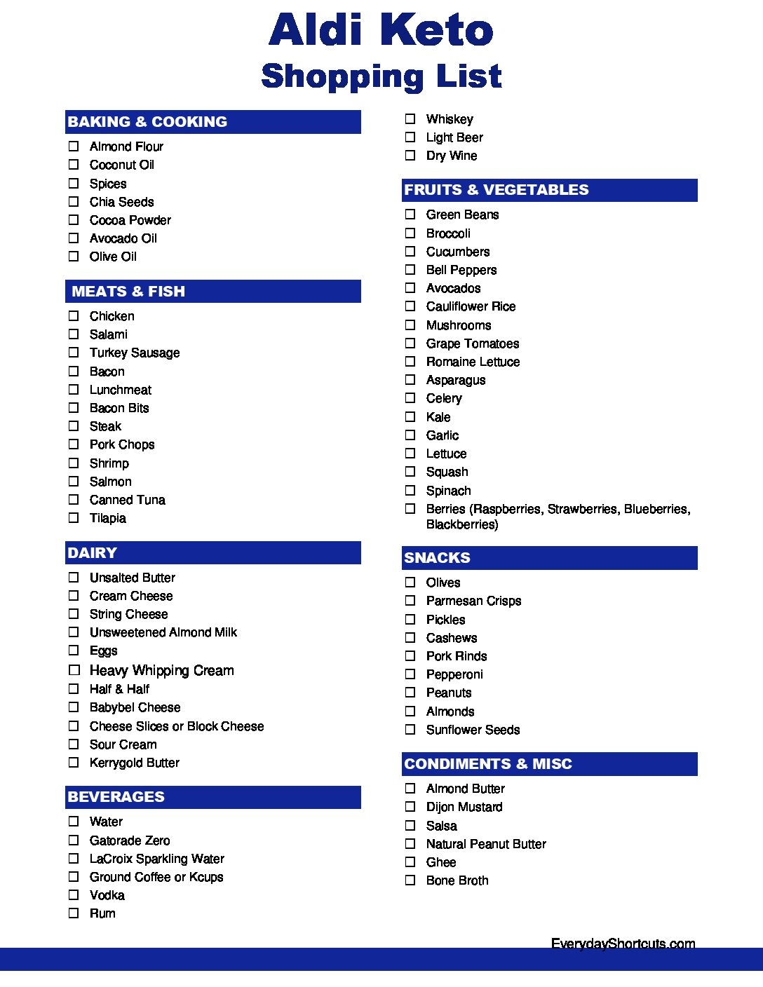 Aldi Keto Printable Shopping List Everyday Shortcuts