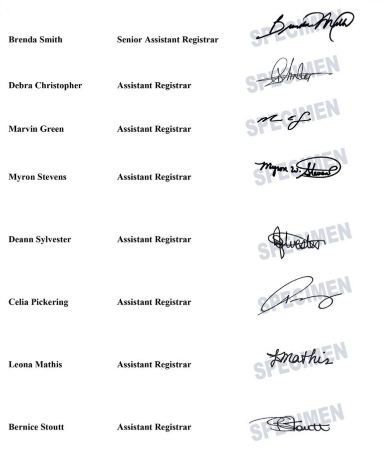 Authorised Signatories At The Registry Of Corporate Affairs British Virgin Islands Financial Services Commission