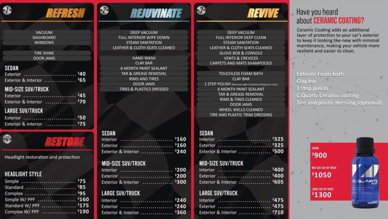 Auto Detailing Price Board Template