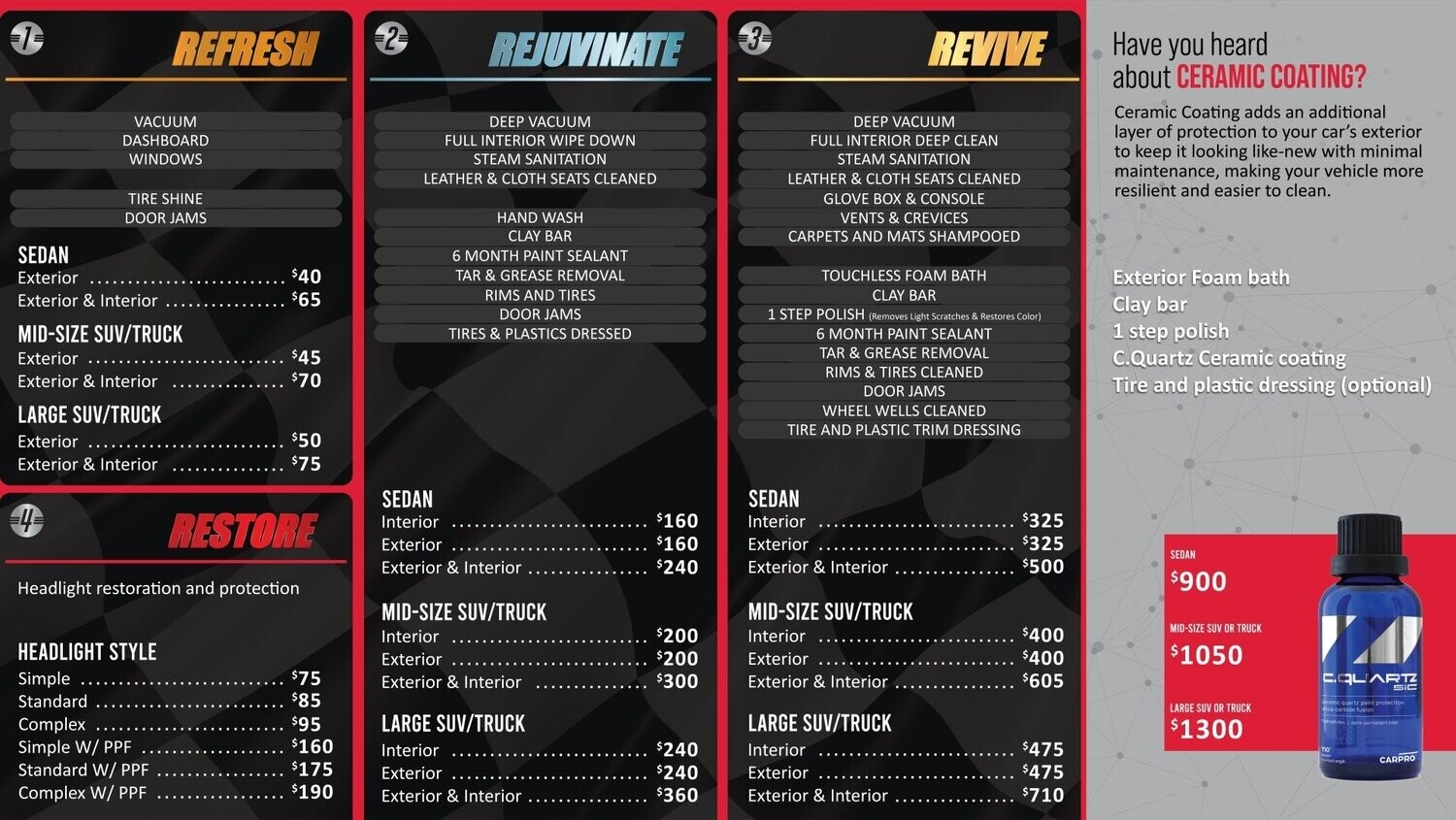 Auto Detailing Price Board Template