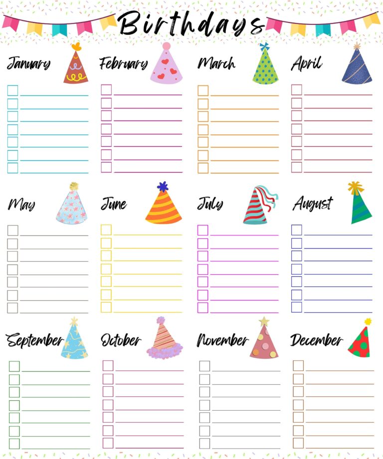 Birthday List PDF Birthday Calendar Printable Birthday Tracker Birthday List Birthday Organizer Birthday Calendar Birthday Reminder