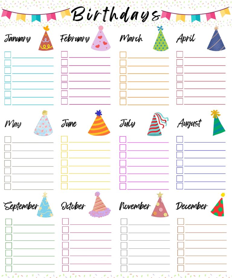 Birthday List PDF Birthday Calendar Printable Birthday Tracker Birthday List Birthday Organizer Birthday Calendar Birthday Reminder Etsy