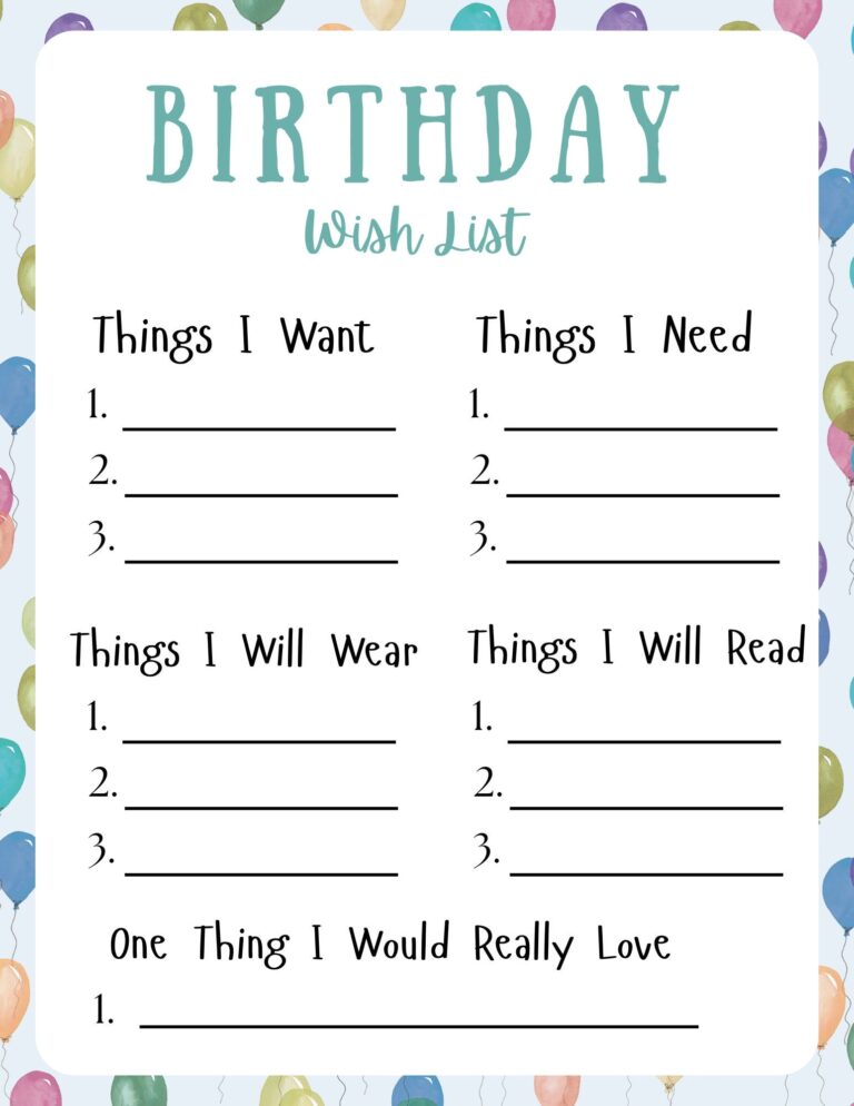 Birthday Wishlist Template 4 Different Templates To Make Your Own Birthday Wishlist Etsy