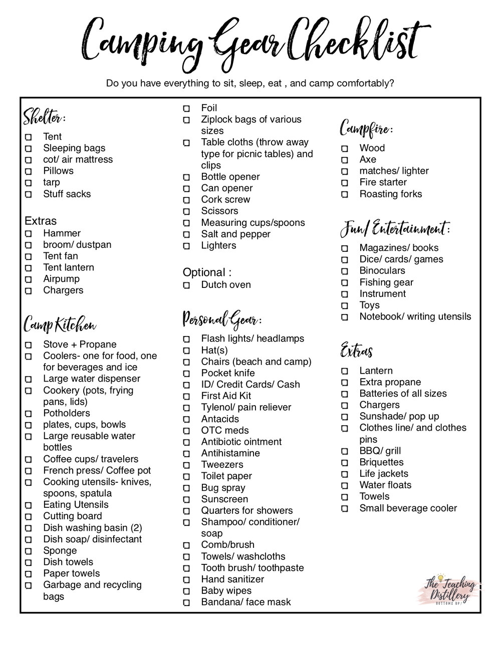 Camping Packing List Template RCA Worksheets Library