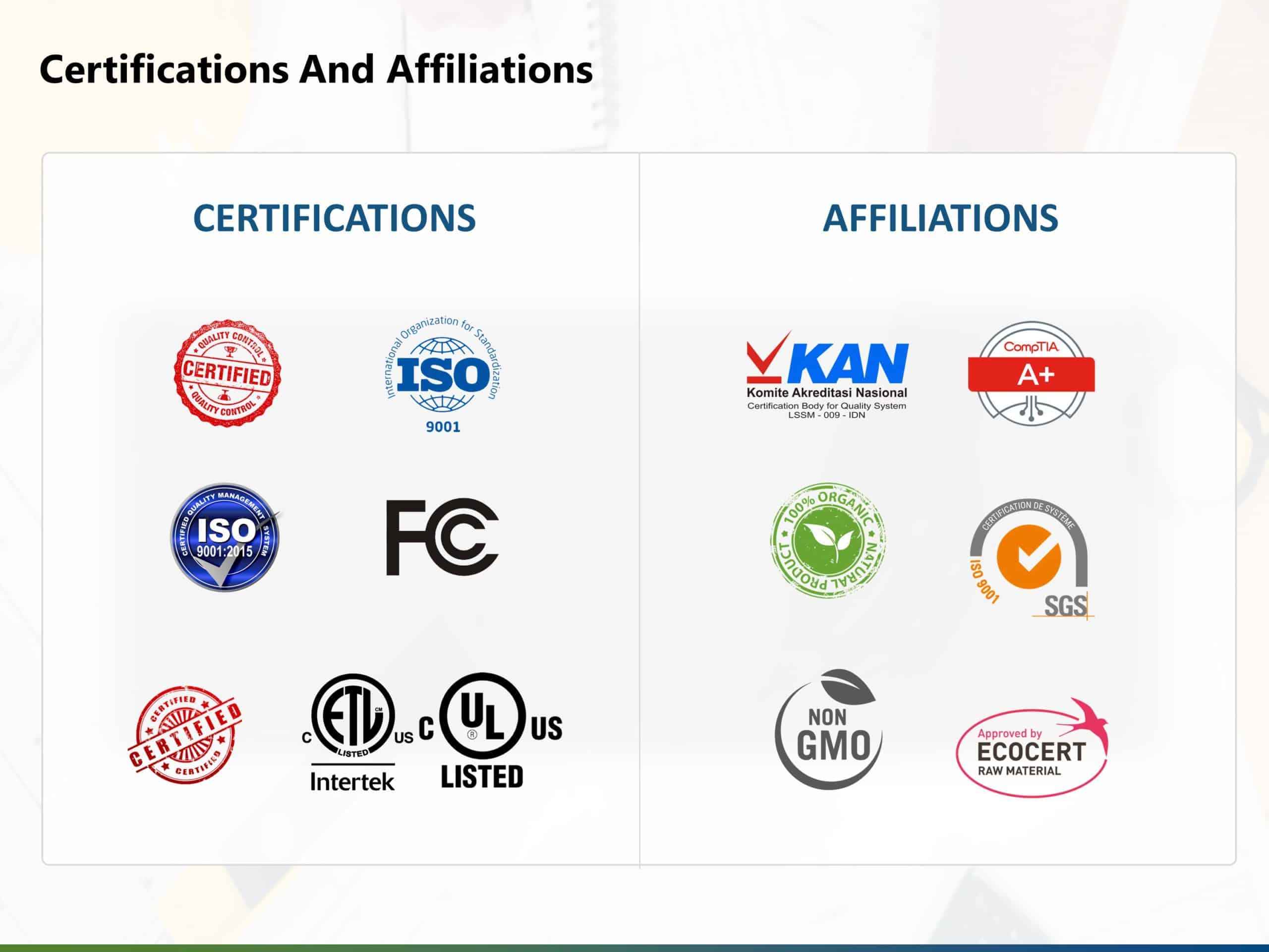 Certification And Affiliation PowerPoint Template