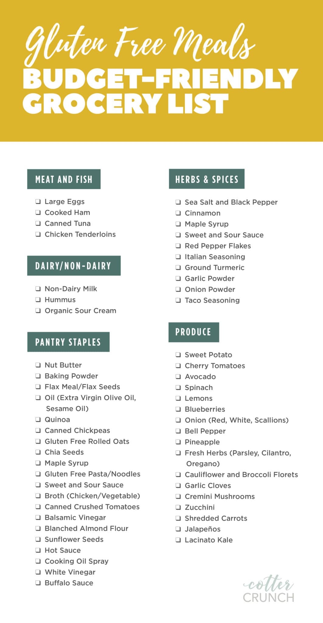 Printable Gluten Free Food List Pdf
