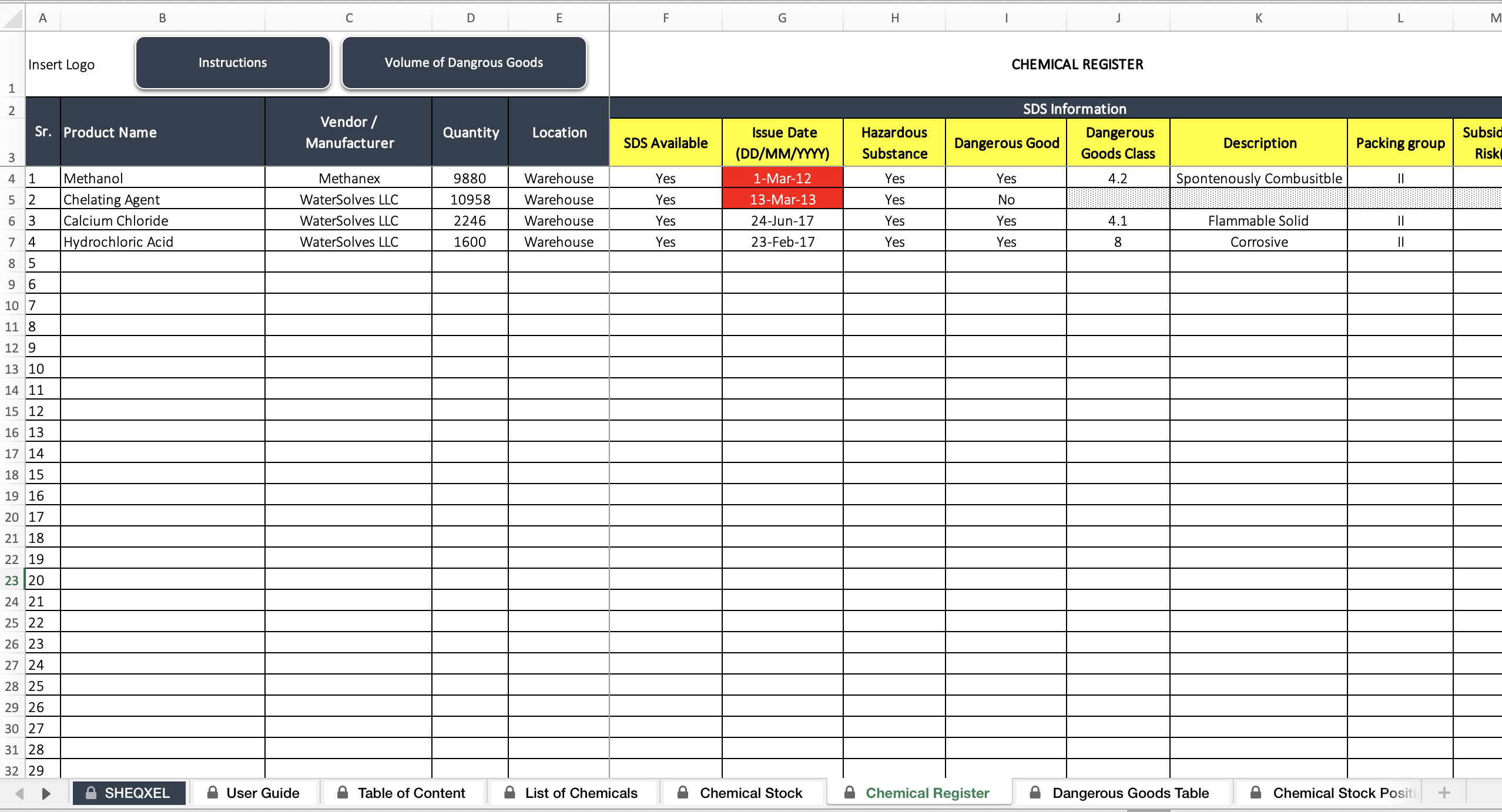 Chemical Inventory List Template