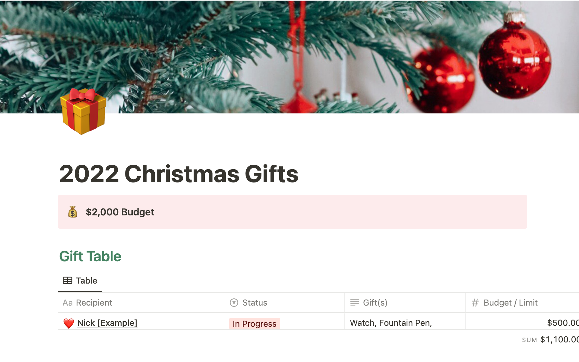 Christmas Gift Tracker Template By Jaime Houssami Notion Marketplace