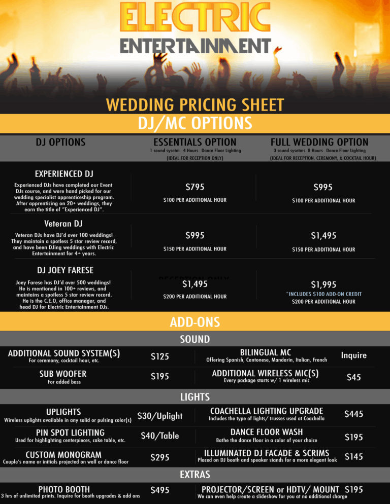 Complete Pricing Sheet