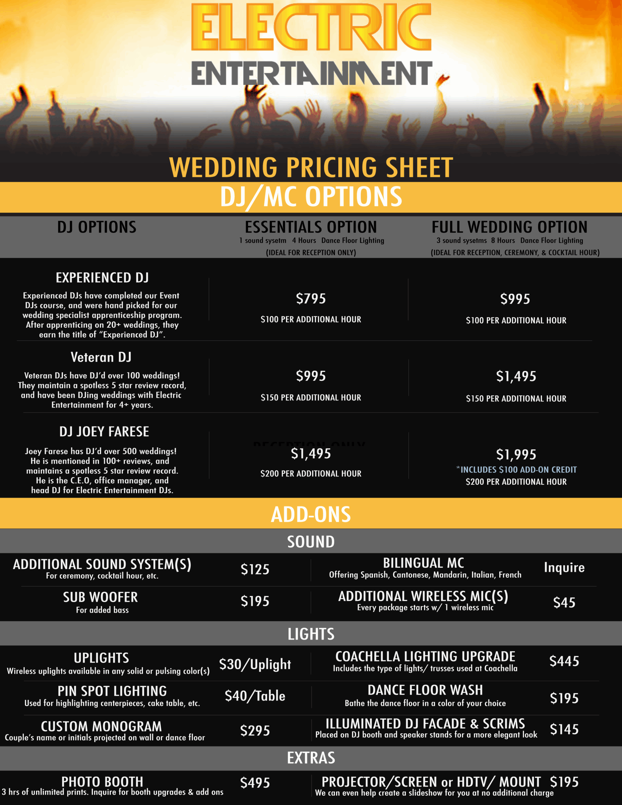 Complete Pricing Sheet