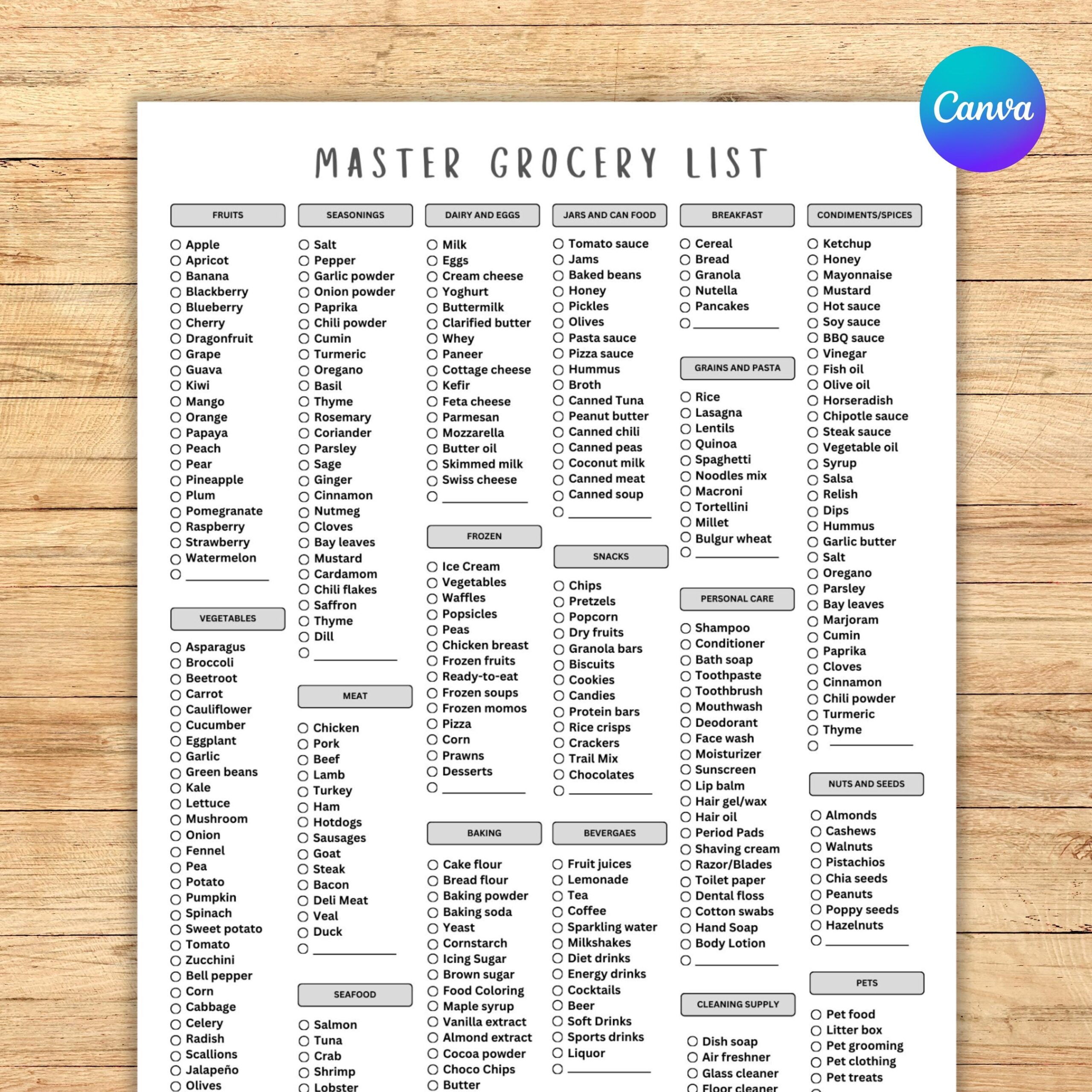 Costco Shopping List Template