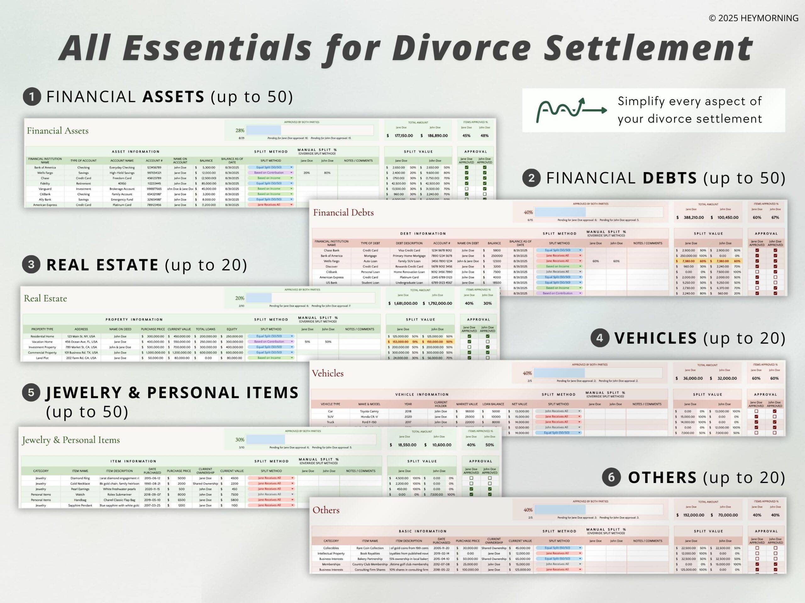 Divorce Asset List Template