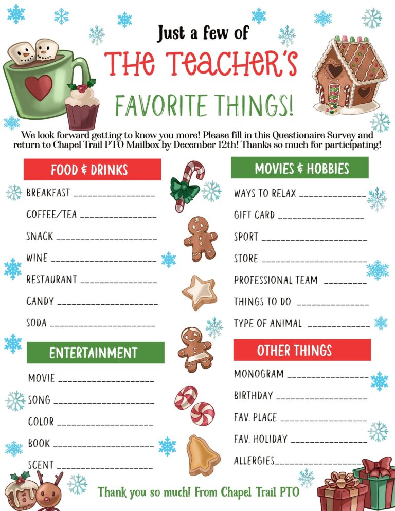 Editable Teacher Holiday Wish List Christmas Teacher Favorites Survey Secret Santa Gift Exchange All About My Teacher Printable Worksheet Etsy