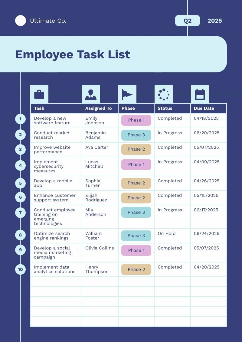 Staff Task List Template