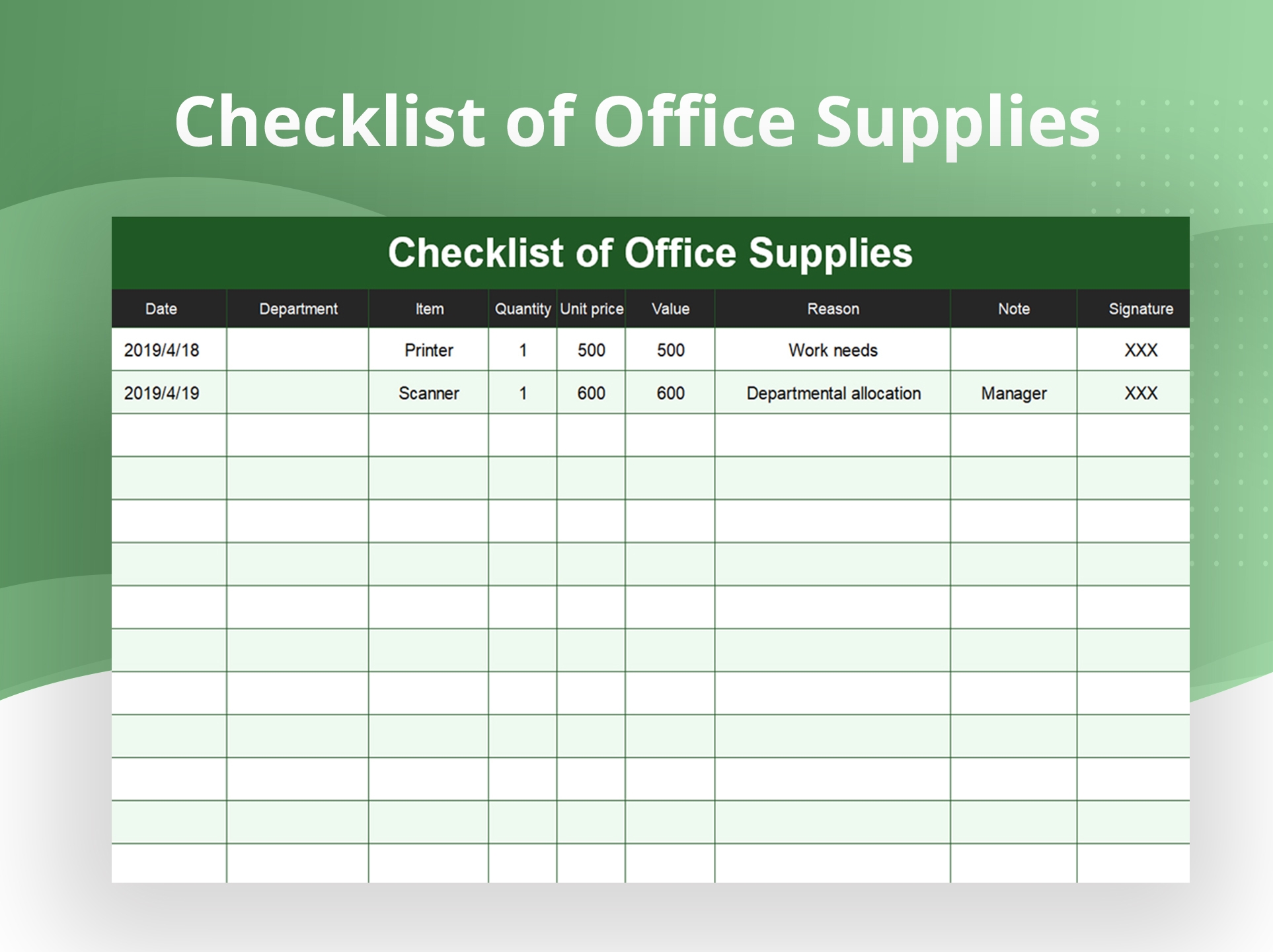 Office Supplies Template List