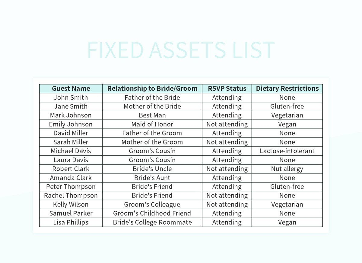 Fixed Assets List Excel Template And Google Sheets File For Free Download Slidesdocs