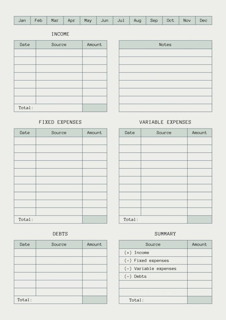 Free And Customizable Budget Templates