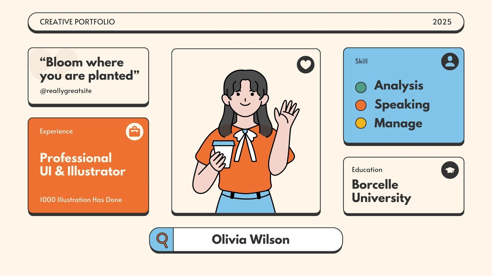 F-List Profile Templates