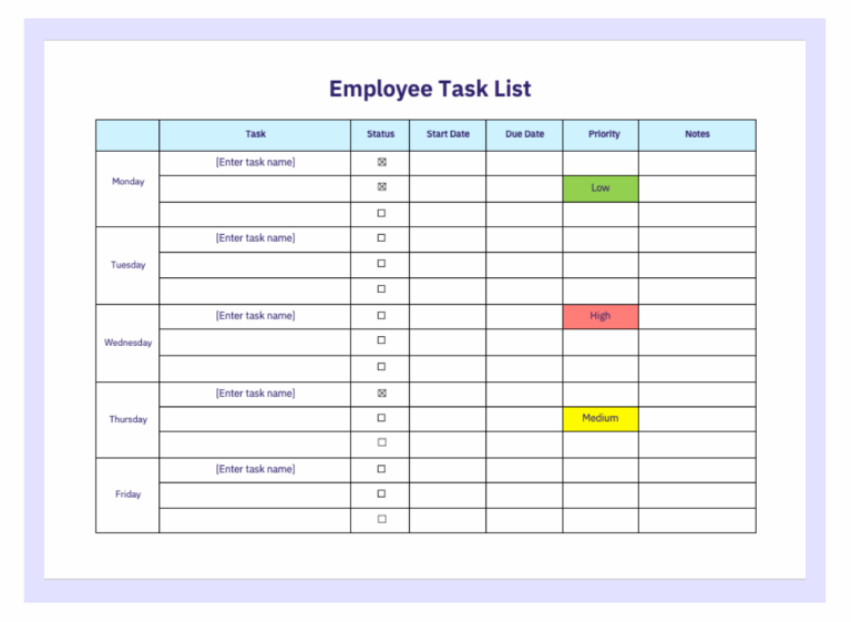 Free Employee Task List Templates And Actionable Guide For 2025 AIHR