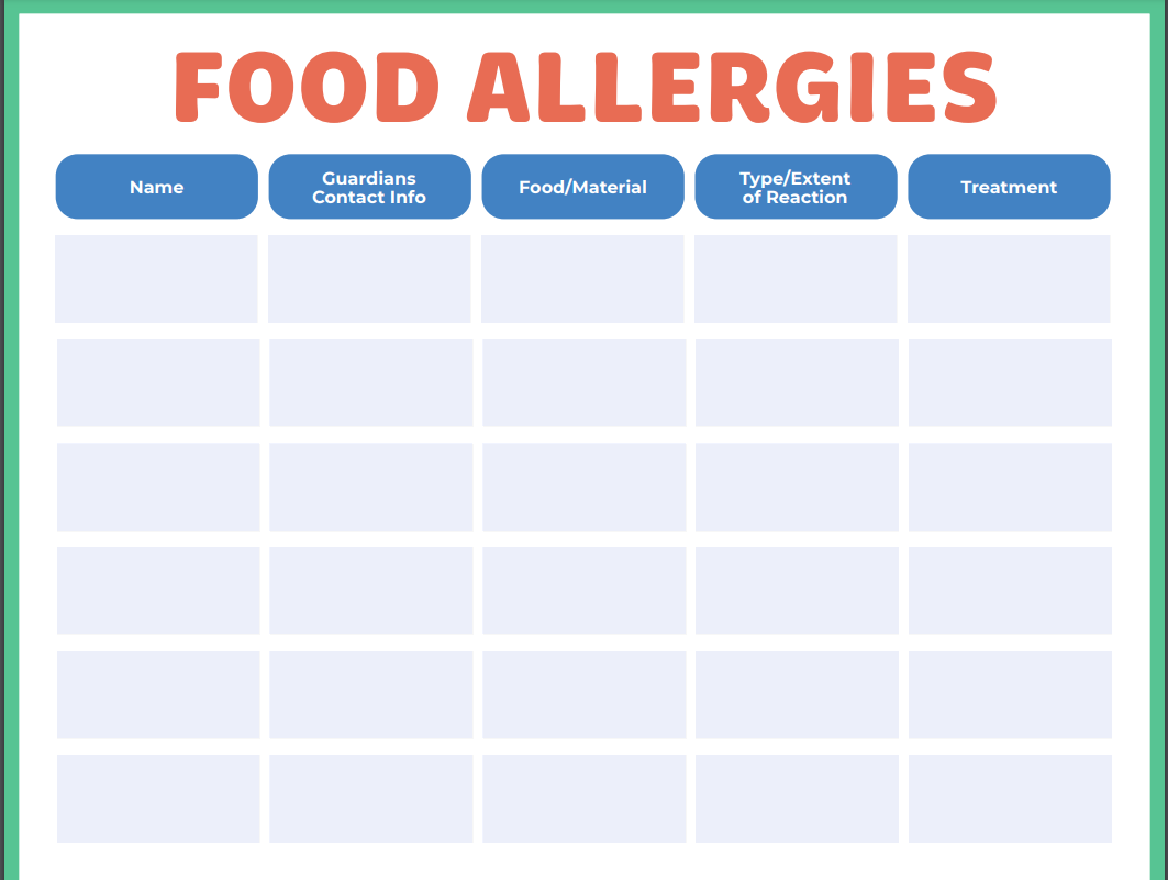 Allergen List Template