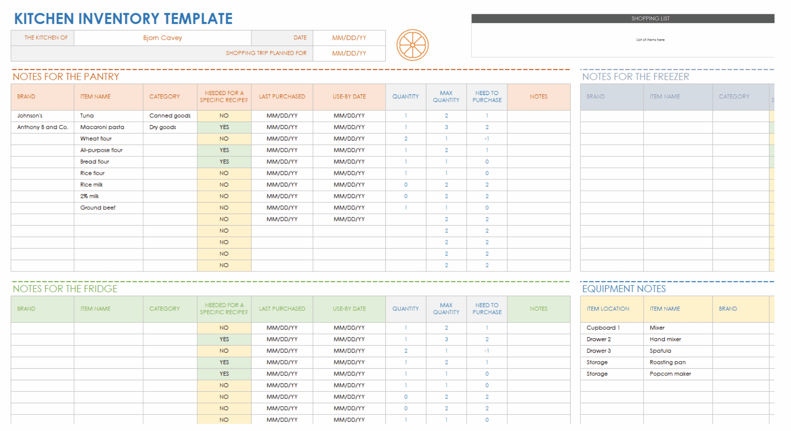 Free Food Inventory Templates Smartsheet