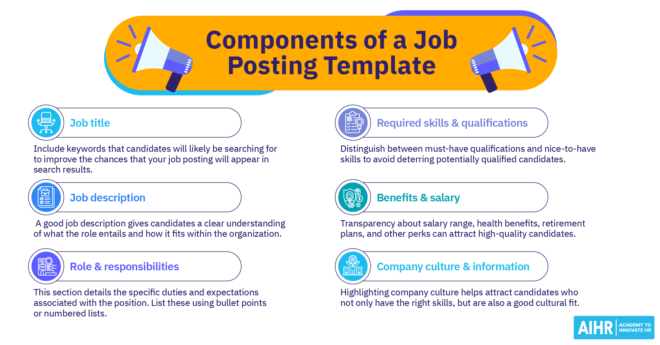 Job Listing Template