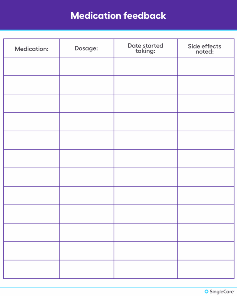 Free Medication List Templates For Patients And Caregivers