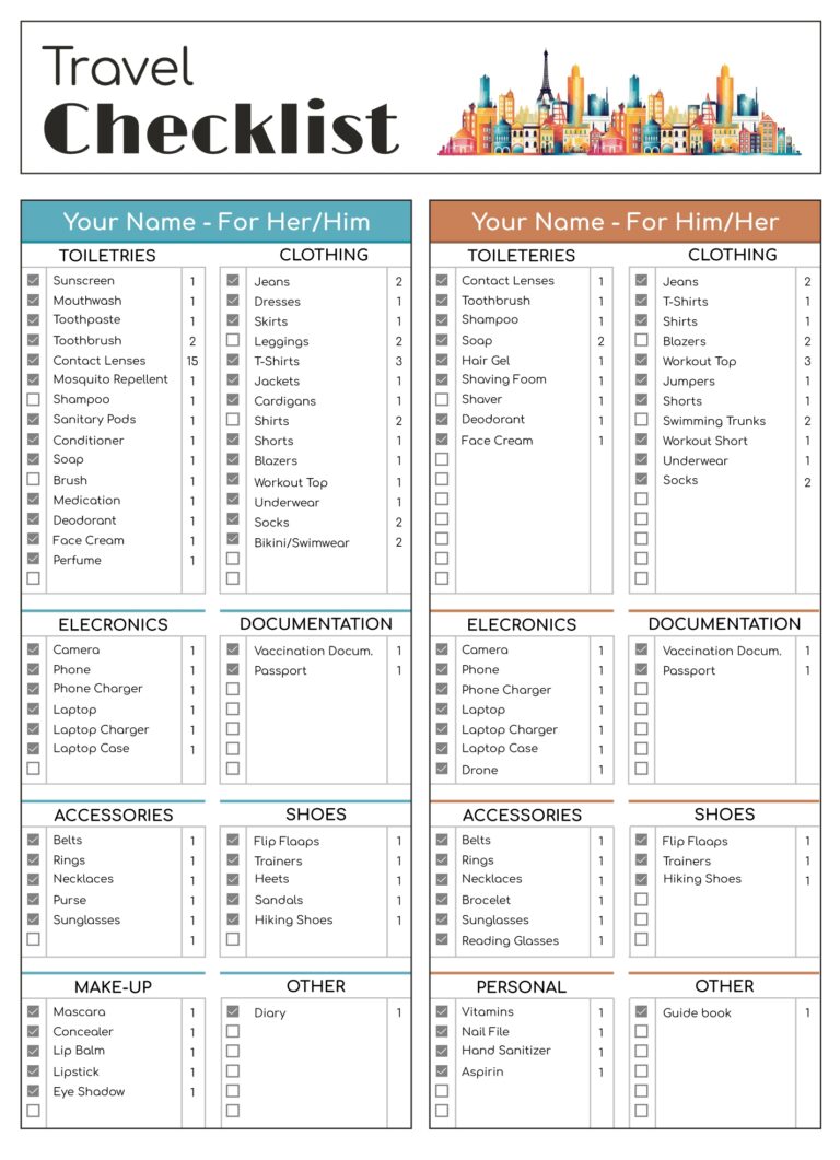 Free Packing List Google Docs Templates Gdoc io