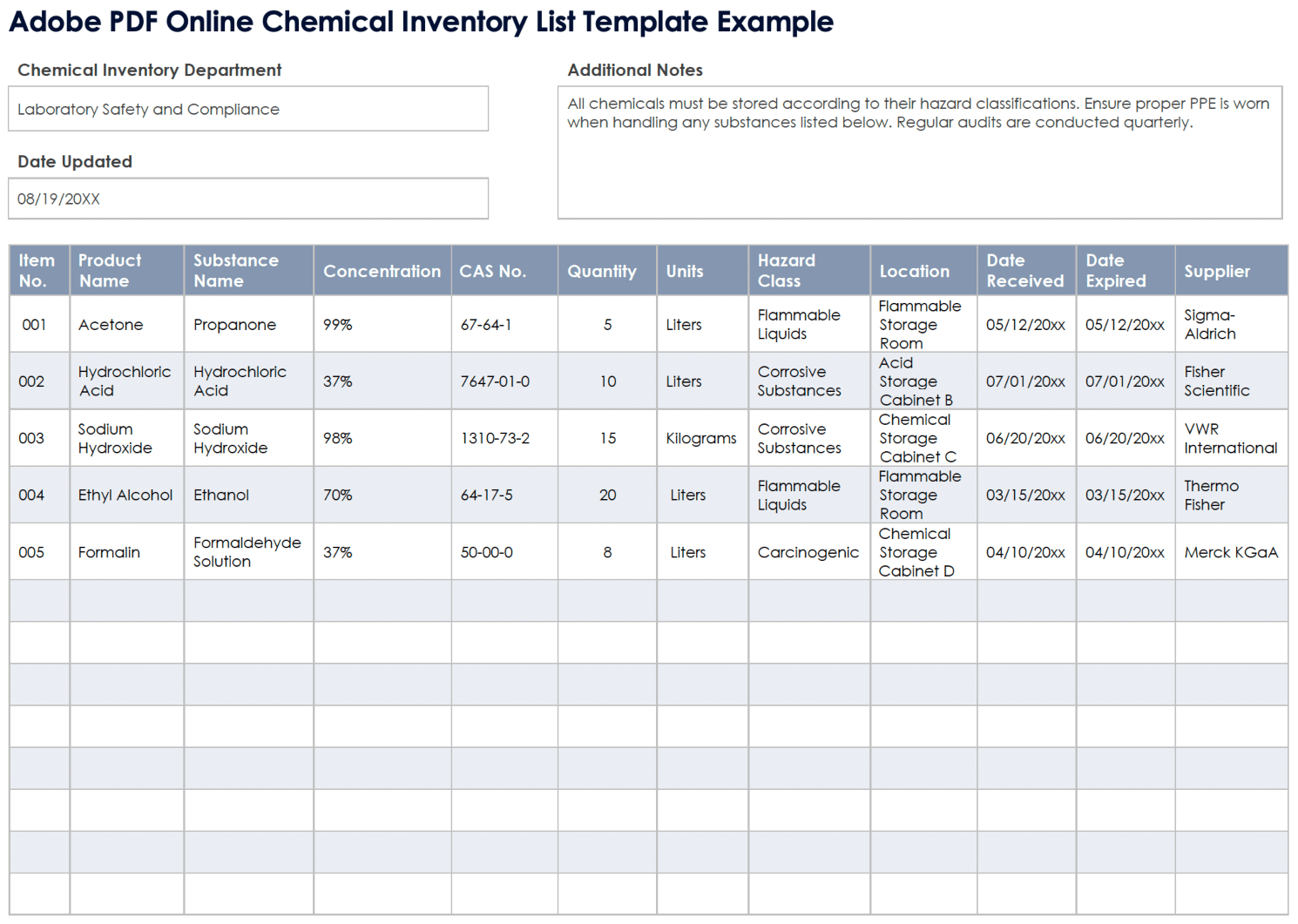 Free Printable Chemical Inventory List Template