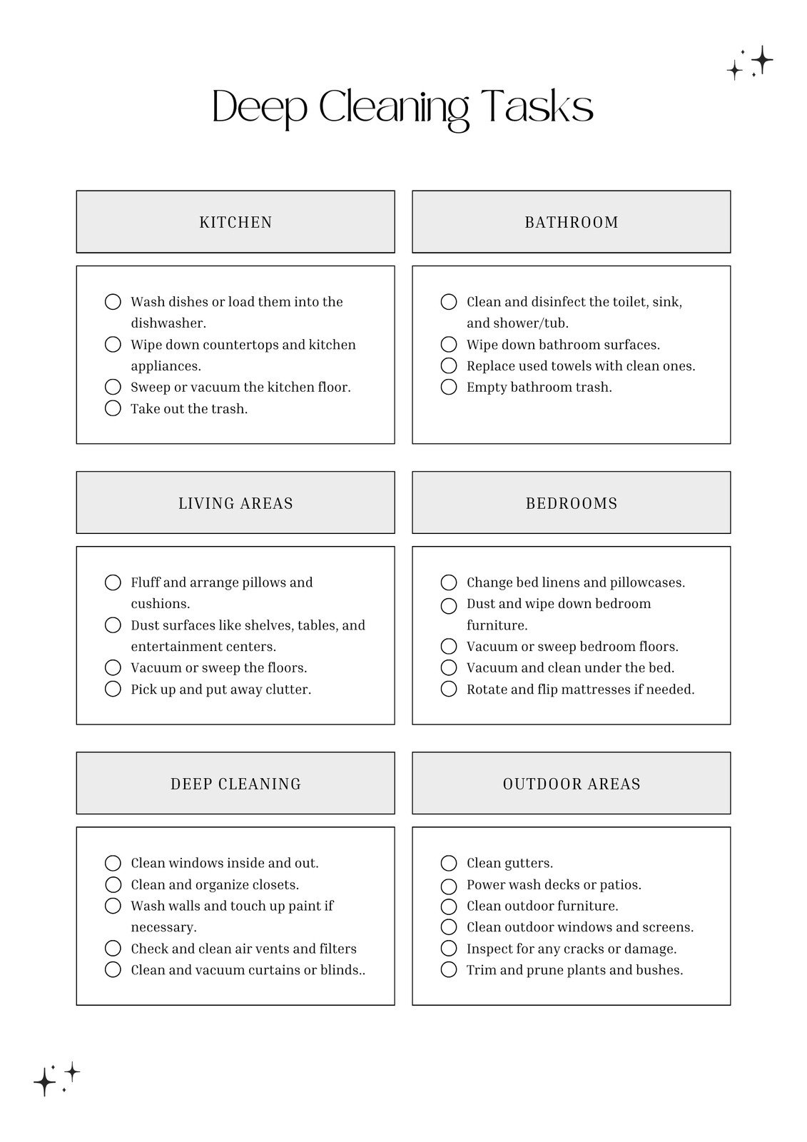 Free Printable Janitorial Checklist Template