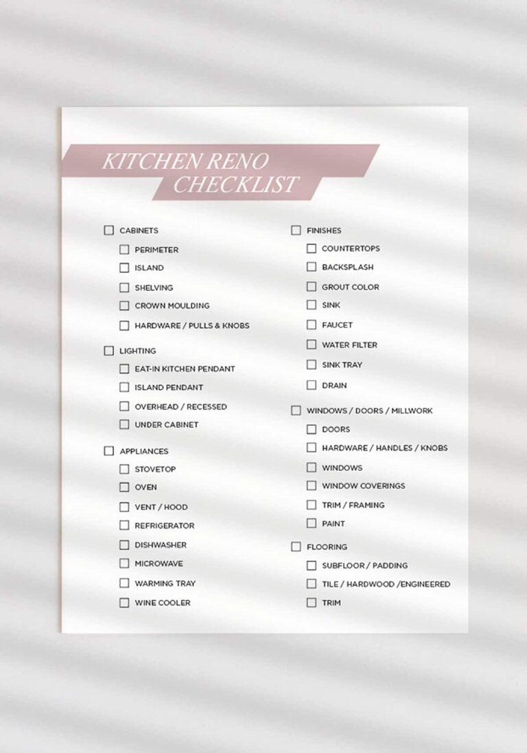 Free Renovation Budget Checklist Download House Of Hipsters