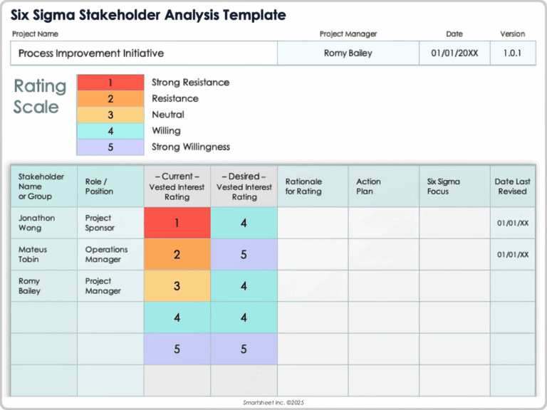 Free Stakeholder Analysis U0026 Matrix Templates All Formats