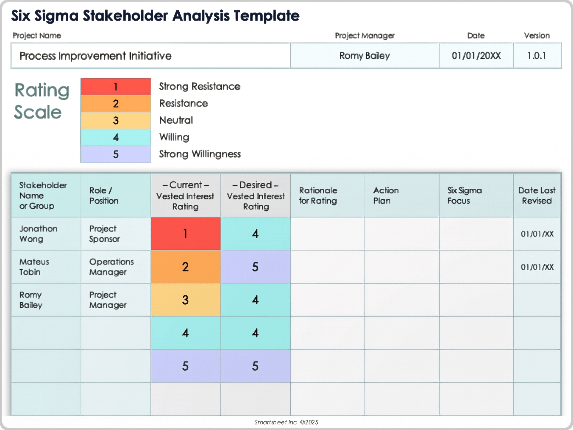 Free Stakeholder Analysis U0026 Matrix Templates All Formats