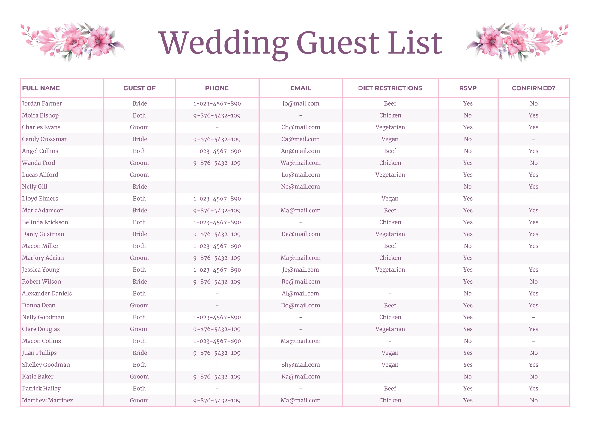 Wedding Guest List Template Free Download