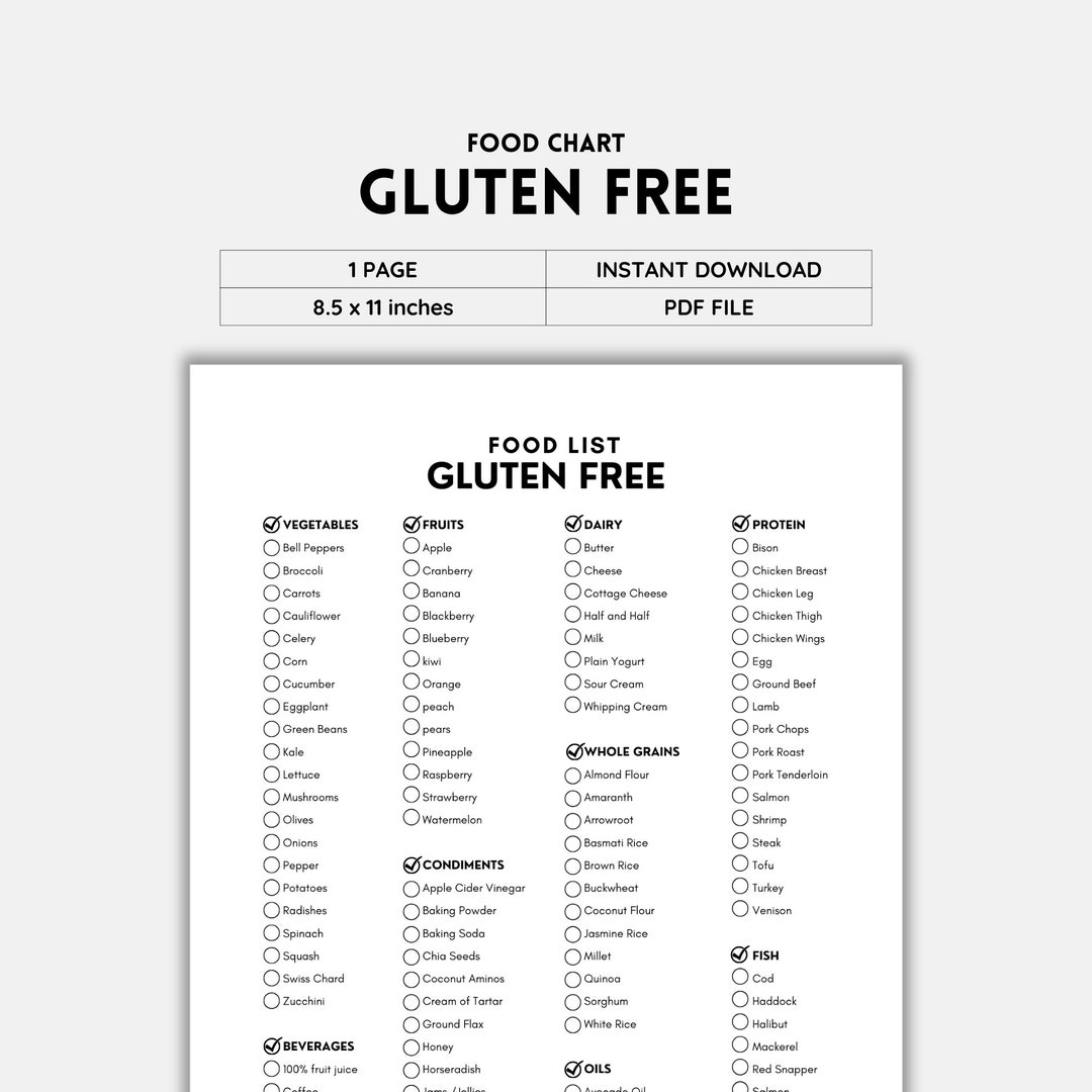 Gluten Free Food List Gluten Free Products Gluten Allergy Gluten Intolerance Food Allergy Gluten Sensitivity Shopping List PDF File Etsy UK