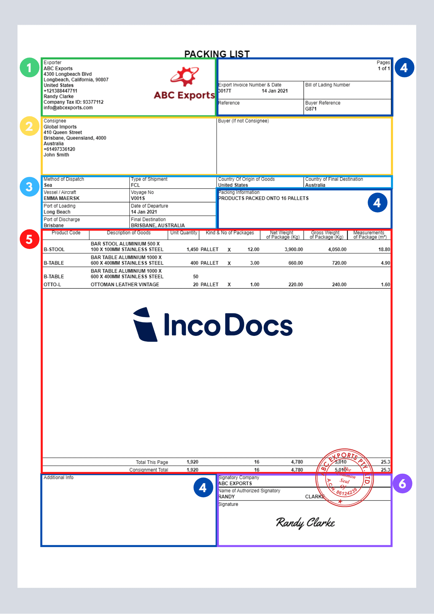 How To Create And Download A Packing List For Export Shipments 