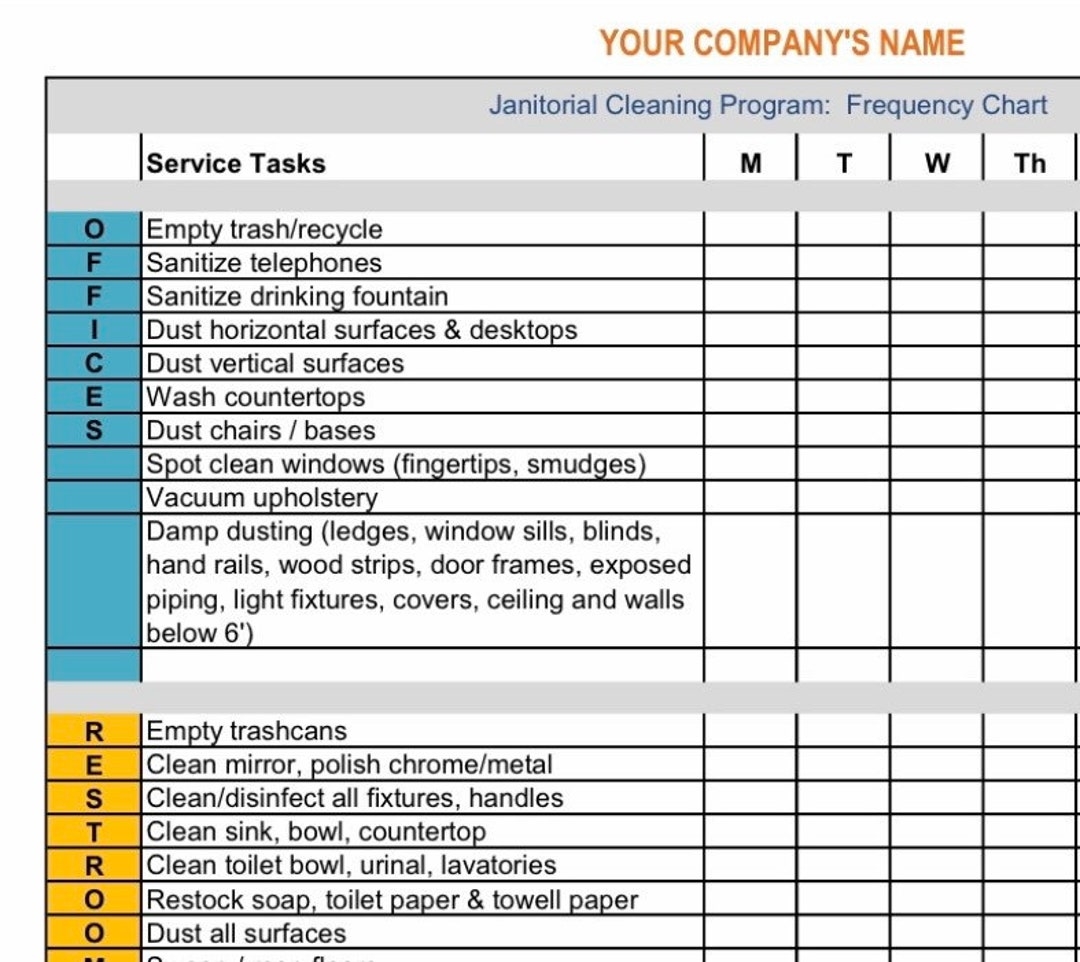 Janitorial Cleaning Program Frequency Chart Etsy UK