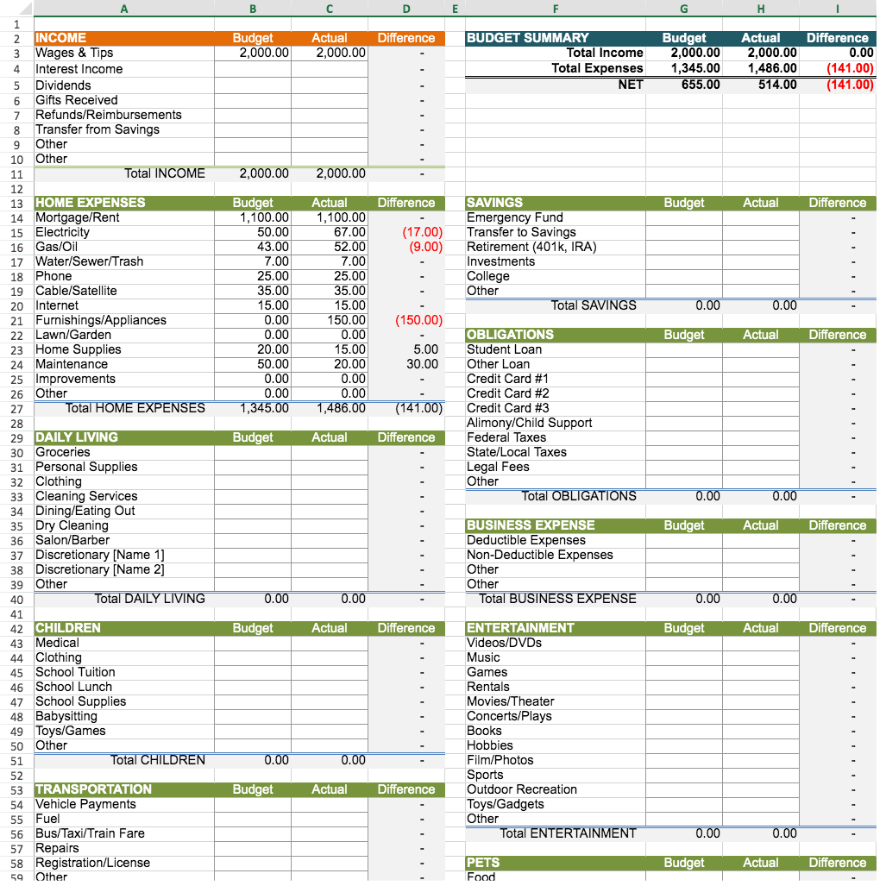 Household Budget List Template