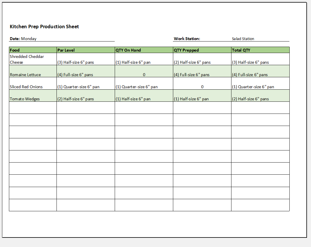 Prep Lists How To Make A Food Prep List w Template 