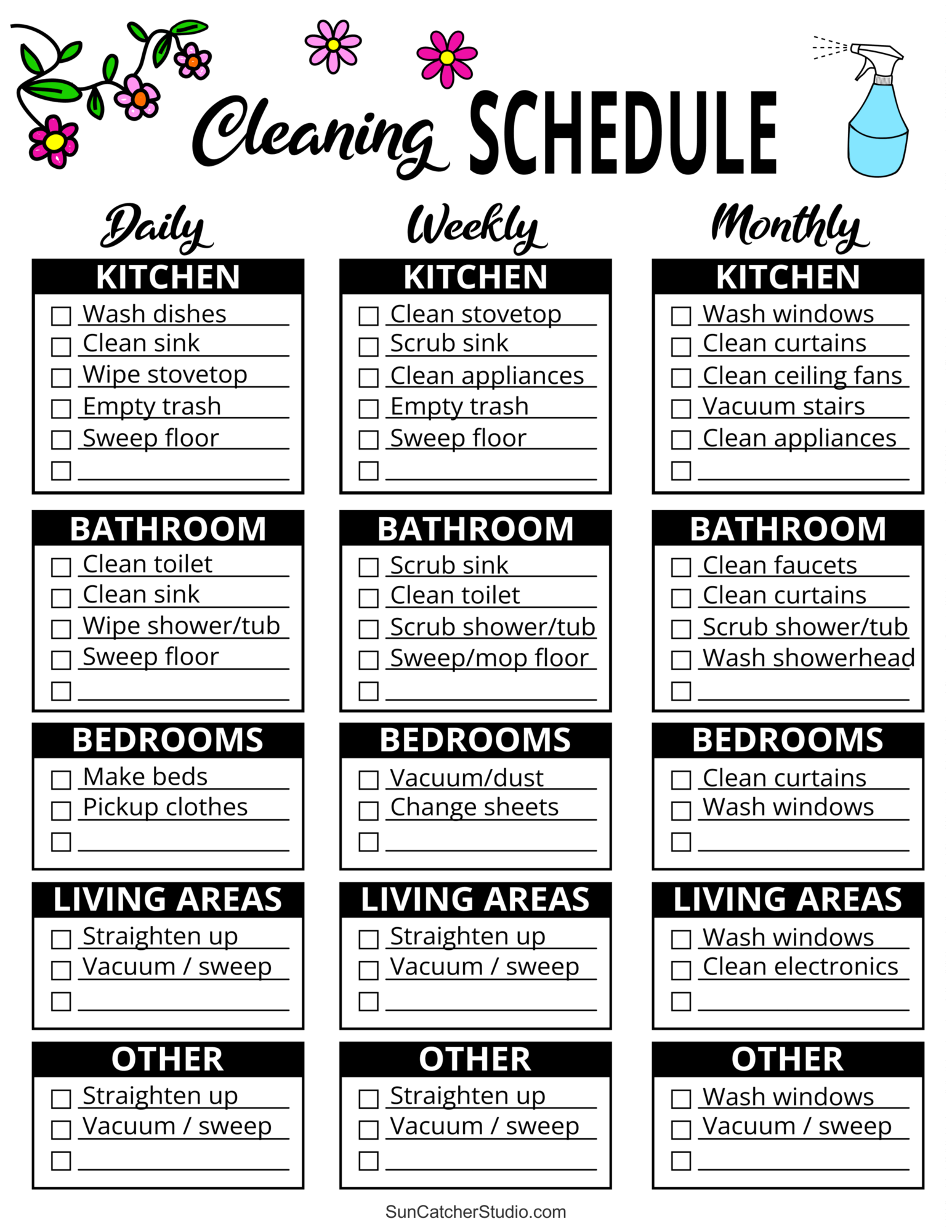 Free Printable Cleaning Checklist Template Pdf